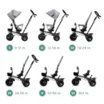 Xe đẩy 3 bánh Kinderkraft Aveo màu ghi (no box) - Ảnh 15