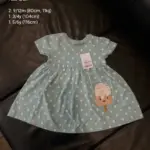 Váy xòe họa tiết chấm bi Next baby màu xanh ngọc ( Size 9/12m, 3/4y, 5/6y)